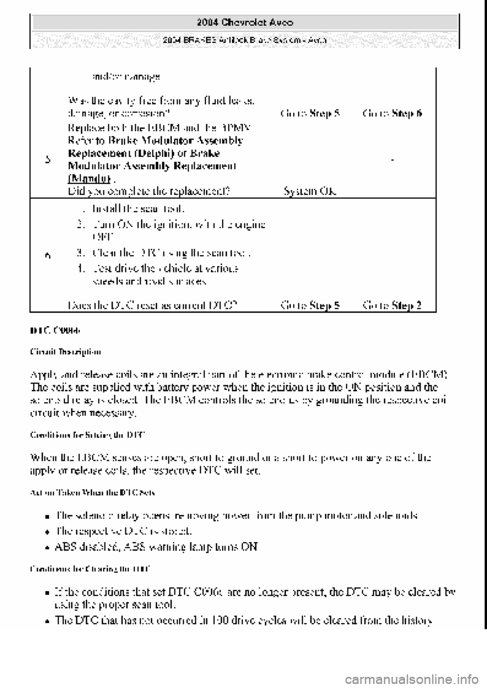 CHEVROLET AVEO 2002  Service Repair Manual 