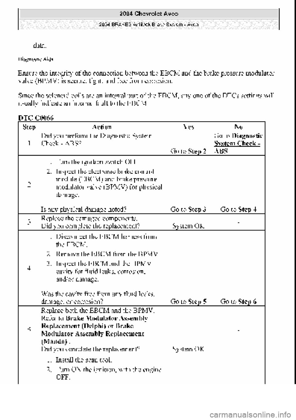 CHEVROLET AVEO 2002  Service Repair Manual 