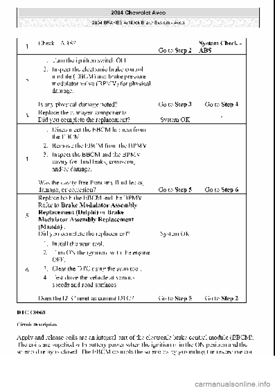 CHEVROLET AVEO 2002  Service Repair Manual 