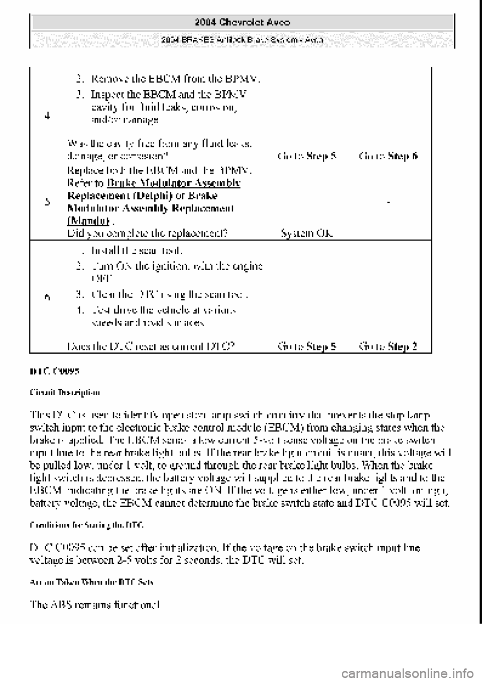 CHEVROLET AVEO 2002  Service Repair Manual 