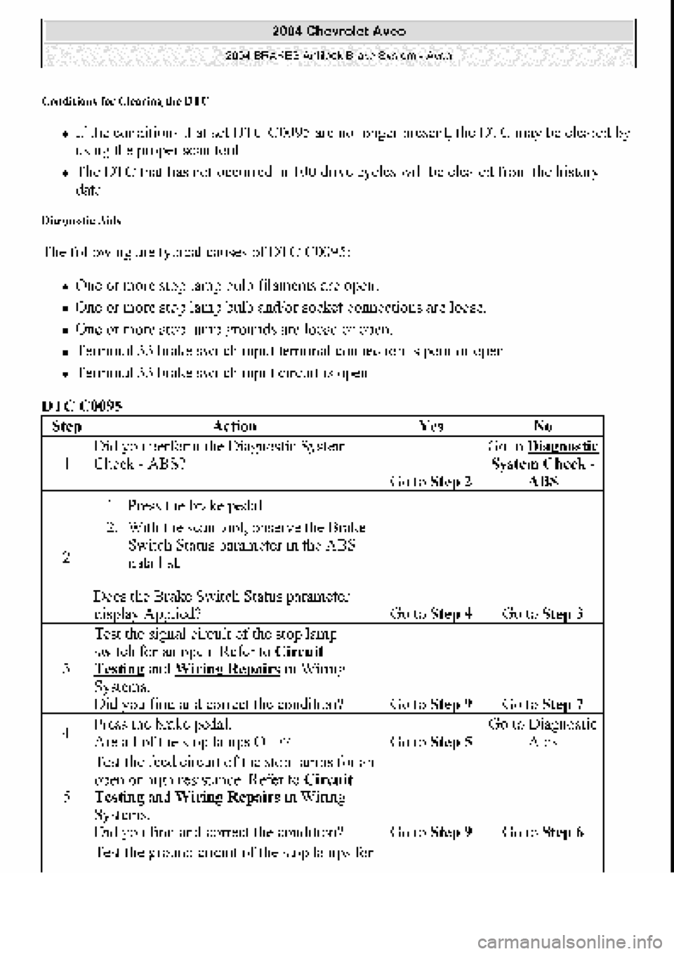 CHEVROLET AVEO 2002  Service Repair Manual 