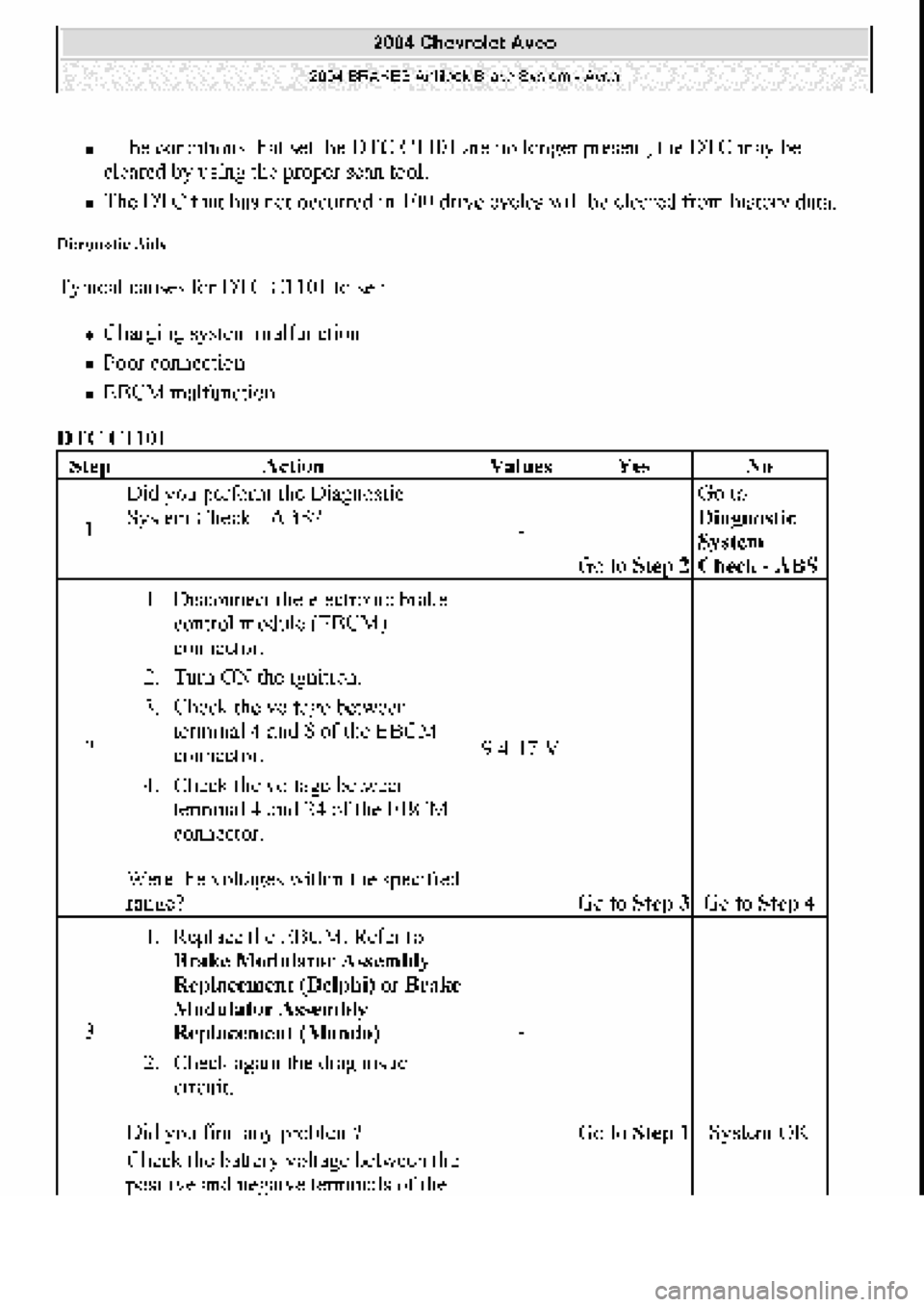 CHEVROLET AVEO 2002  Service Repair Manual 