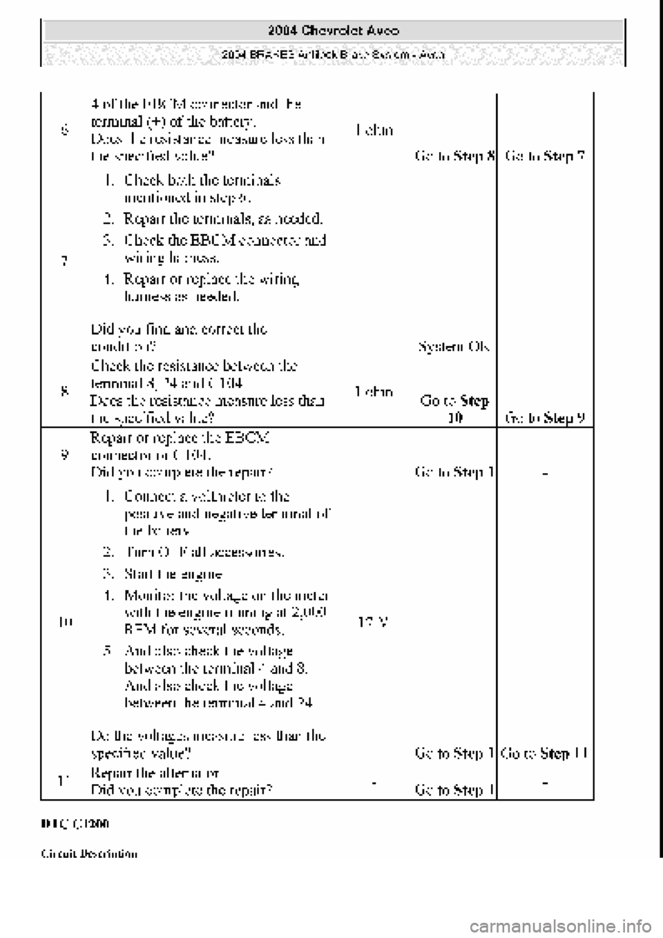 CHEVROLET AVEO 2002  Service Repair Manual 