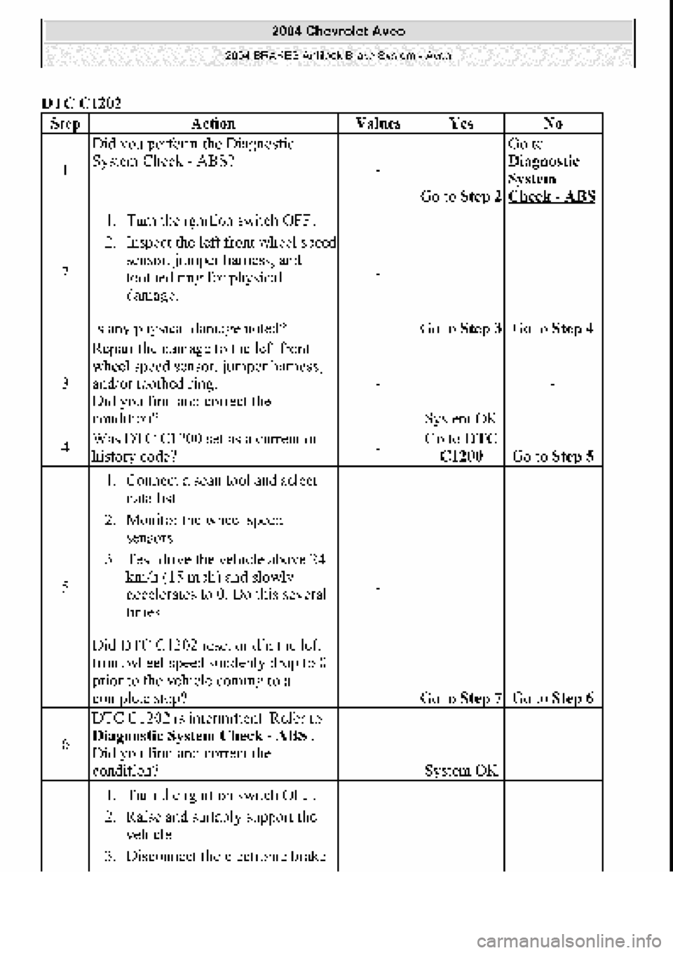 CHEVROLET AVEO 2002  Service Repair Manual 