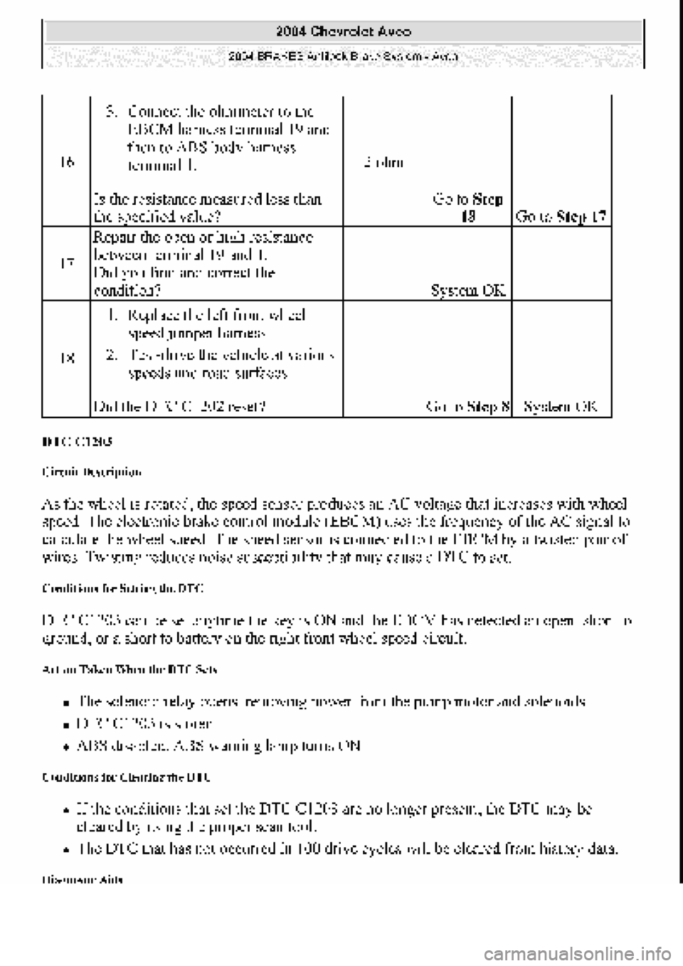 CHEVROLET AVEO 2002  Service Repair Manual 