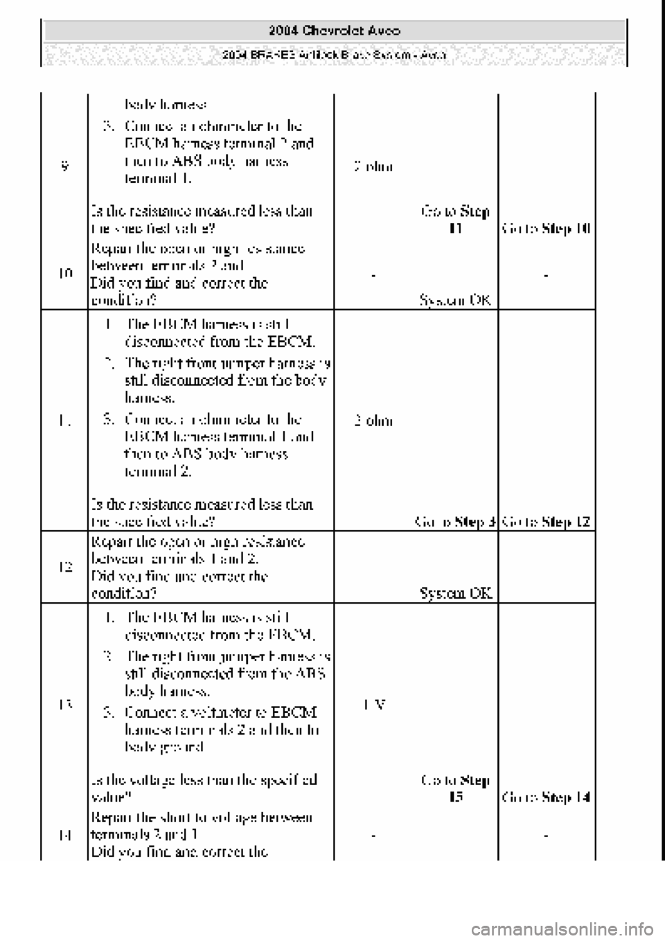 CHEVROLET AVEO 2002  Service Repair Manual 