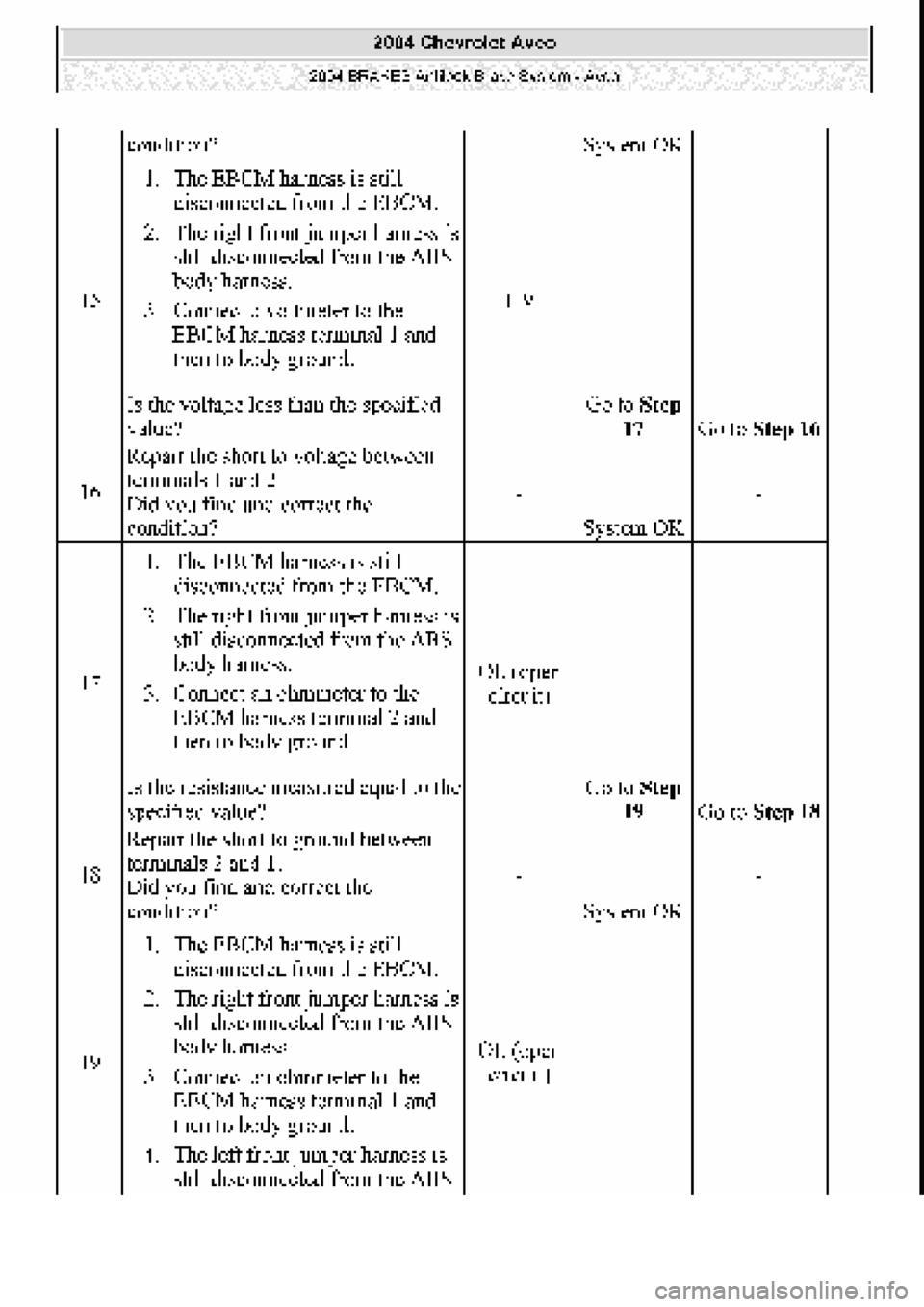 CHEVROLET AVEO 2002  Service Repair Manual 