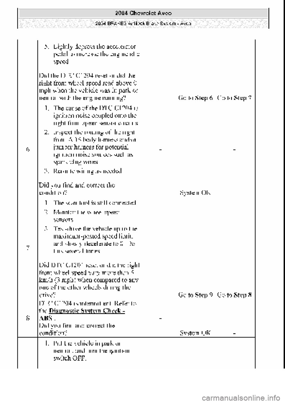 CHEVROLET AVEO 2002  Service Repair Manual 
