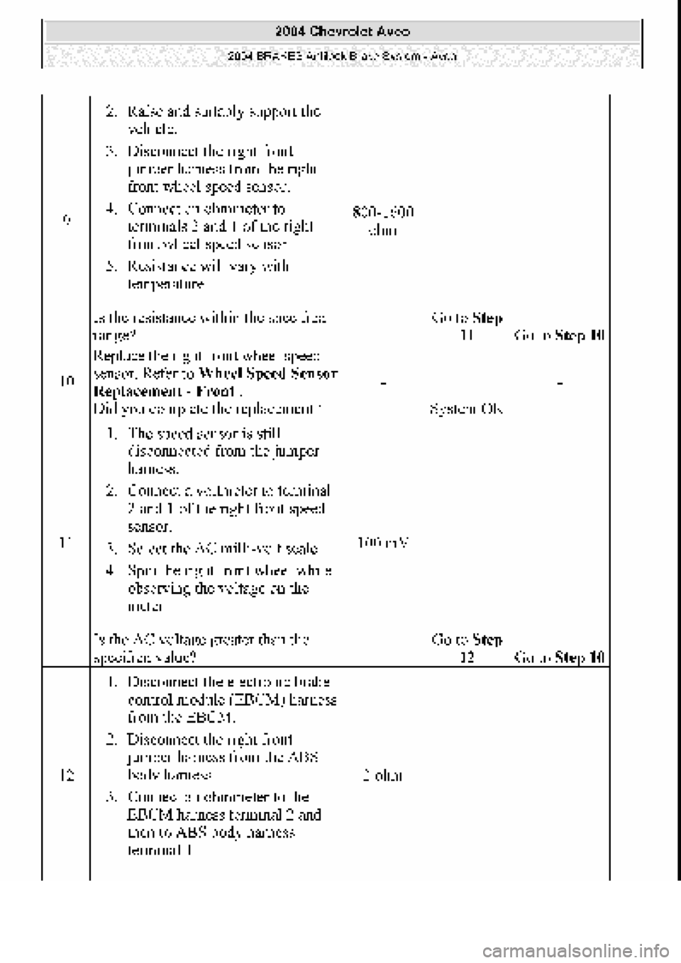 CHEVROLET AVEO 2002  Service Repair Manual 