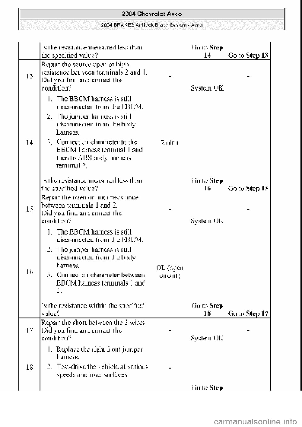 CHEVROLET AVEO 2002  Service Repair Manual 