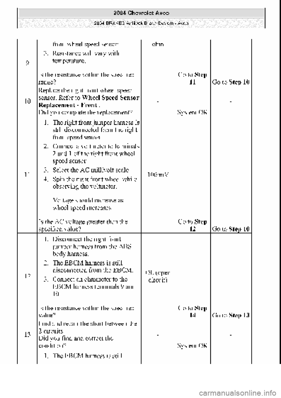 CHEVROLET AVEO 2002  Service Repair Manual 