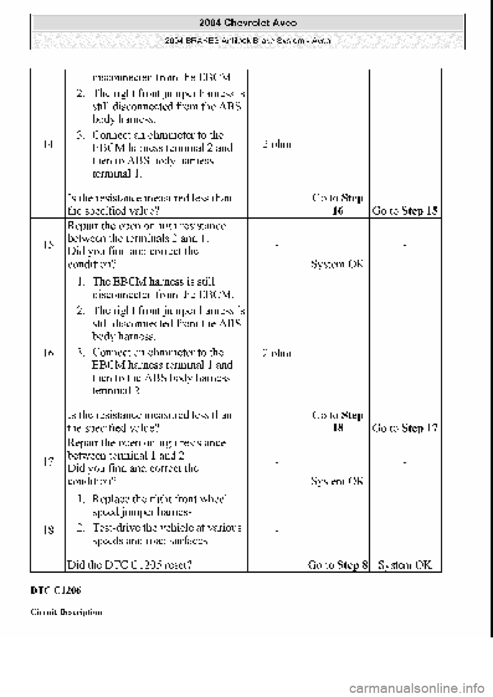 CHEVROLET AVEO 2002  Service Repair Manual 