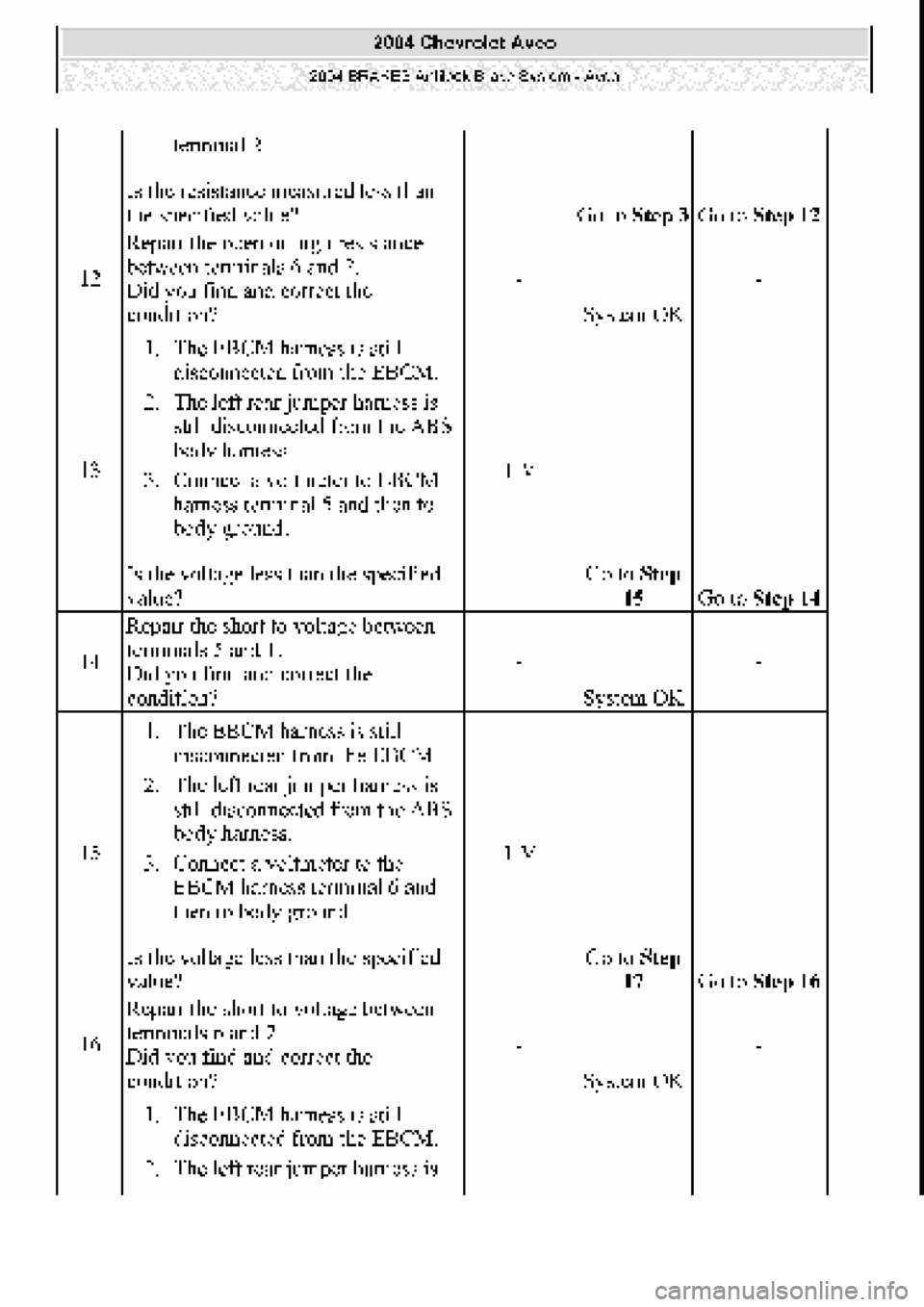 CHEVROLET AVEO 2002  Service Repair Manual 