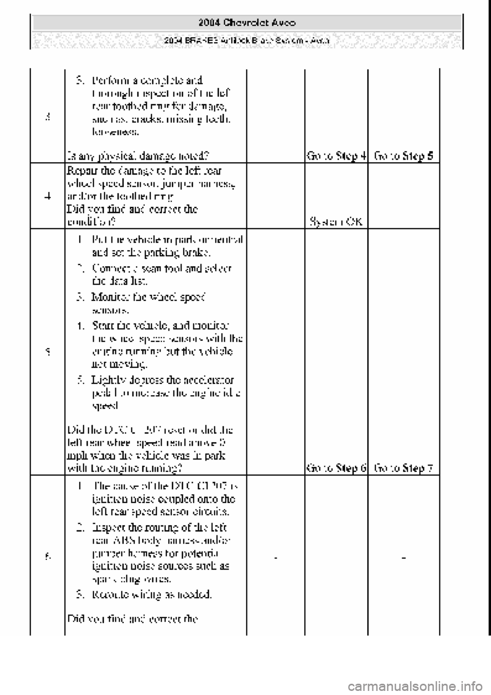 CHEVROLET AVEO 2002  Service Repair Manual 