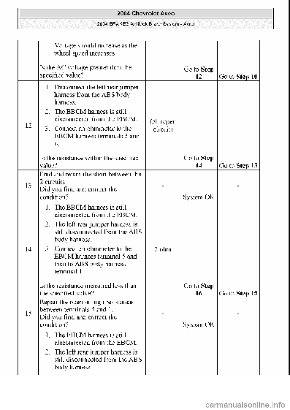 CHEVROLET AVEO 2002  Service Repair Manual 