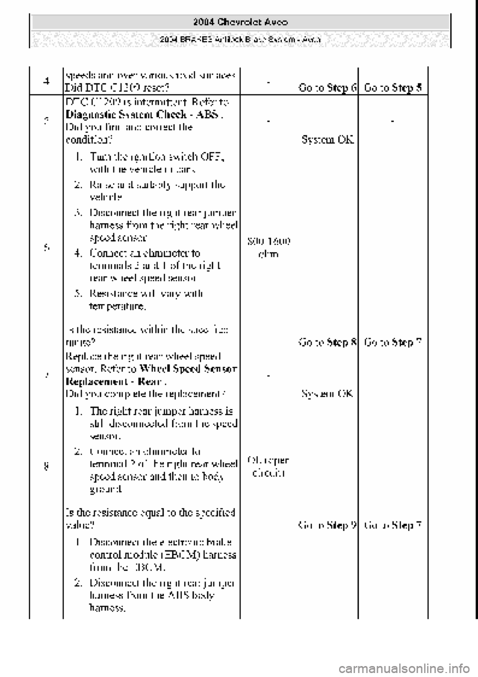 CHEVROLET AVEO 2002  Service Repair Manual 