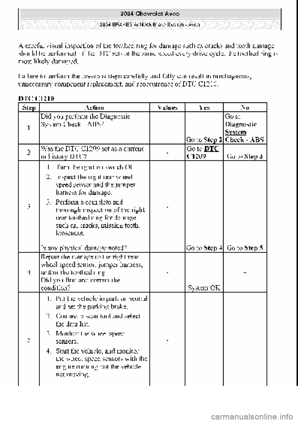 CHEVROLET AVEO 2002  Service Repair Manual 