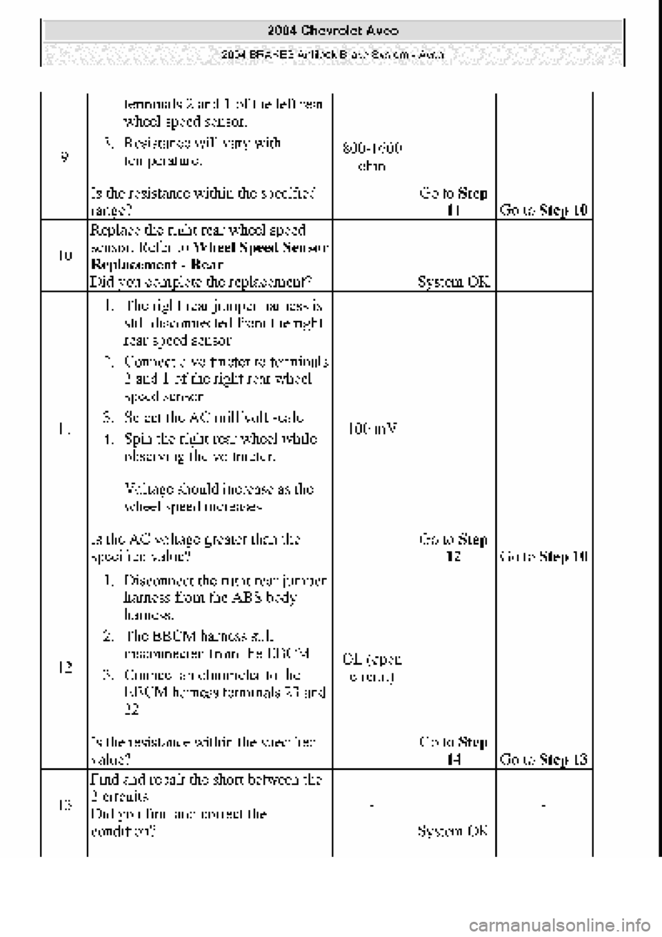 CHEVROLET AVEO 2002  Service Repair Manual 