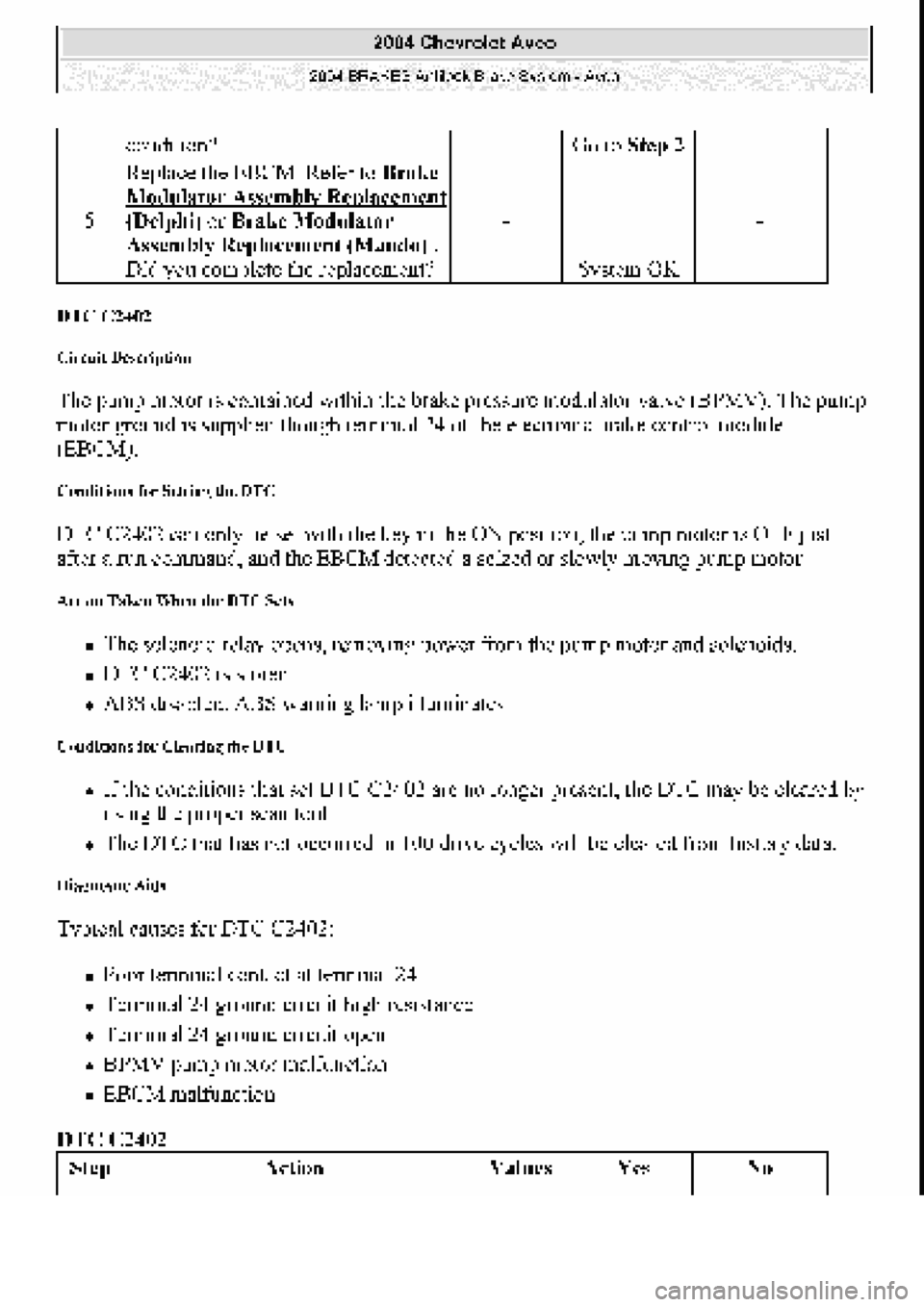 CHEVROLET AVEO 2002  Service Repair Manual 