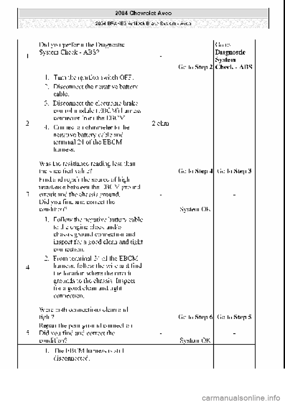 CHEVROLET AVEO 2002  Service Repair Manual 