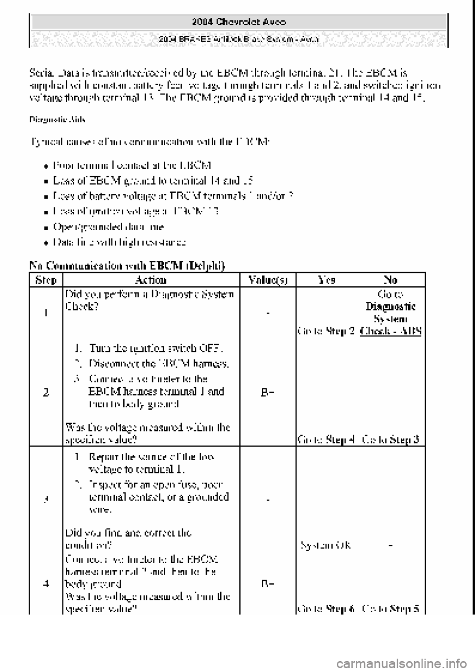CHEVROLET AVEO 2002  Service Repair Manual 