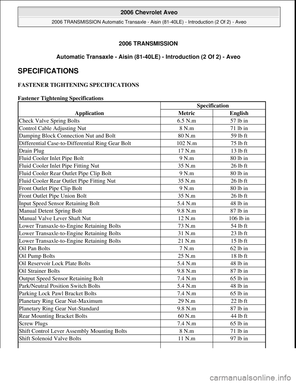 CHEVROLET AVEO 2002 Service Repair Manual 2006 TRANSMISSION
Automatic Transaxle - Aisin (81-40LE) - Introduction (2 Of 2) - Aveo
SPECIFICATIONS
FASTENER TIGHTENING SPECIFICATIONS
Fastener Tightening Specifications
Application
Specificatio CHEVROLET AVEO 2002 Service Repair Manual 2006 TRANSMISSION
Automatic Transaxle - Aisin (81-40LE) - Introduction (2 Of 2) - Aveo
SPECIFICATIONS
FASTENER TIGHTENING SPECIFICATIONS
Fastener Tightening Specifications
Application
Specificatio
