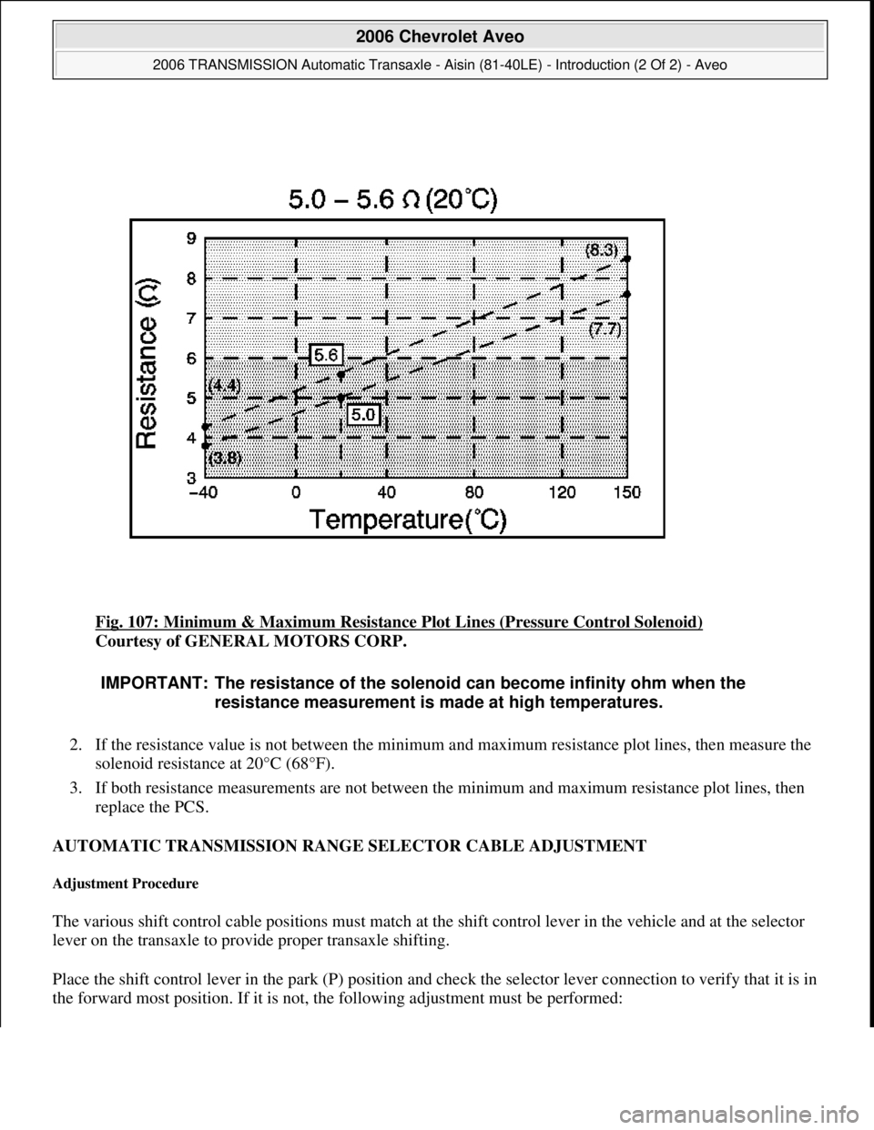 CHEVROLET AVEO 2002  Service Repair Manual Fig. 107: Minimum & Maximum Resistance Plot Lines (Pressure Control Solenoid) 
Courtesy of GENERAL MOTORS CORP. 
2. If the resistance value is not between the minimum and maximum resistance plot lines