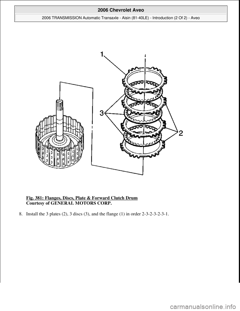CHEVROLET AVEO 2002  Service Repair Manual Fig. 381: Flanges, Discs, Plate & Forward Clutch Drum 
Courtesy of GENERAL MOTORS CORP. 
8. Install the 3 plates (2), 3 discs (3), and the flange (1) in order 2-3-2-3-2-3-1. 
 
2006 Chevrolet Aveo 
20