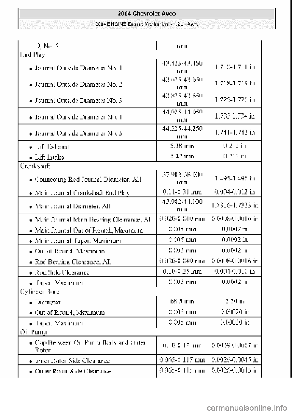 CHEVROLET AVEO 2002  Service Repair Manual 