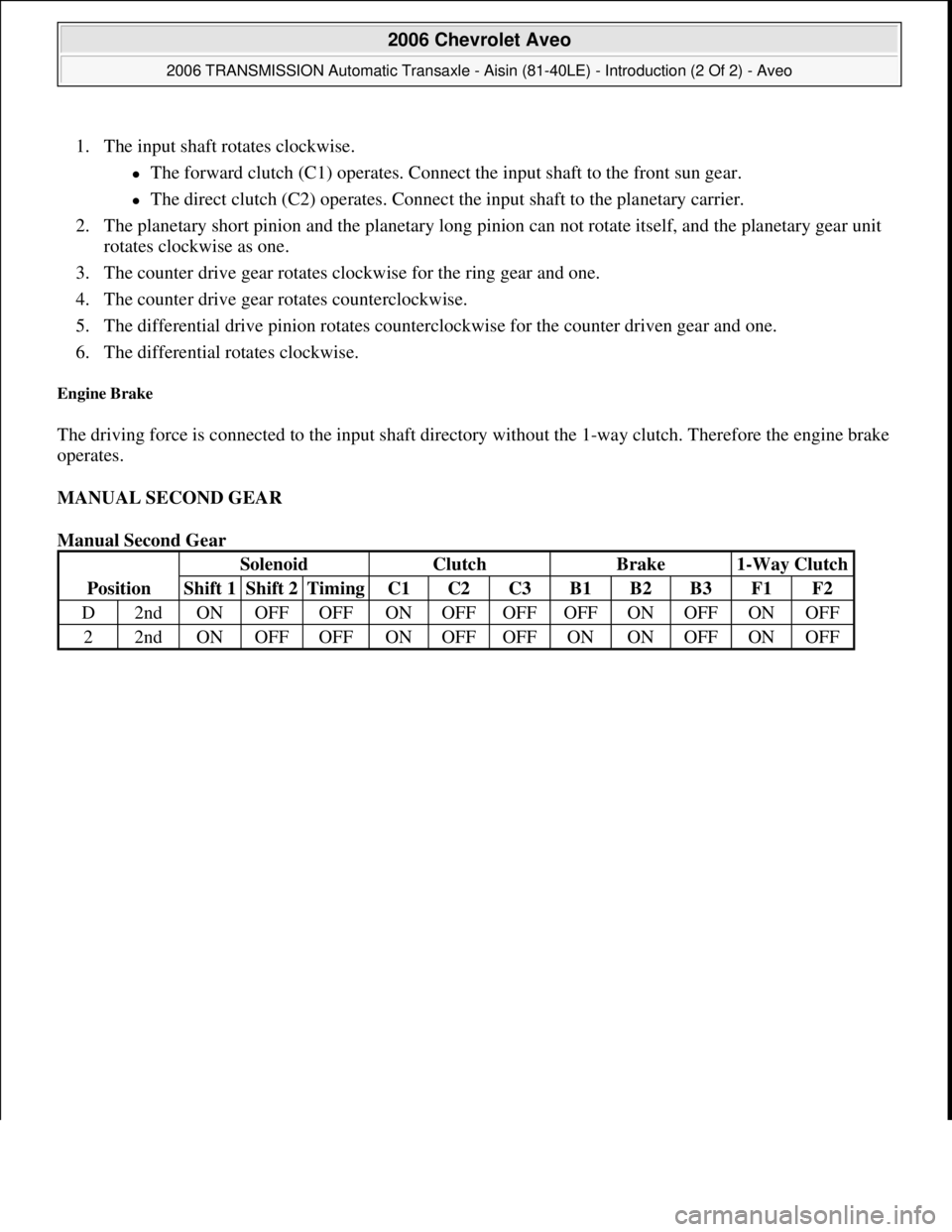 CHEVROLET AVEO 2002  Service Repair Manual 1. The input shaft rotates clockwise. 
The forward clutch (C1) operates. Connect the input shaft to the front sun gear.  
The direct clutch (C2) operates. Connect the input shaft to the planetar