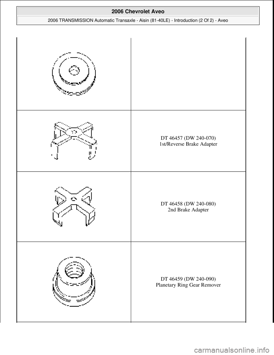 CHEVROLET AVEO 2002  Service Repair Manual DT 46457 (DW 240-070) 
1st/Reverse Brake Adapter
DT 46458 (DW 240-080) 
2nd Brake Adapter
DT 46459 (DW 240-090) 
Planetary Ring Gear Remover
 
2006 Chevrolet Aveo 
2006 TRANSMISSION Automatic Transaxl