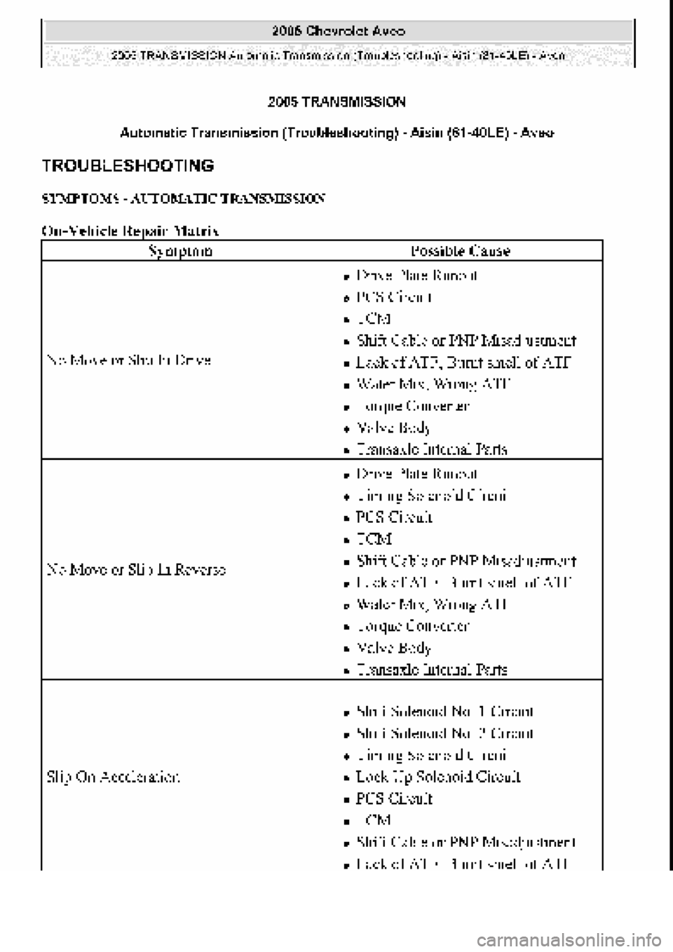 CHEVROLET AVEO 2002  Service Repair Manual 
