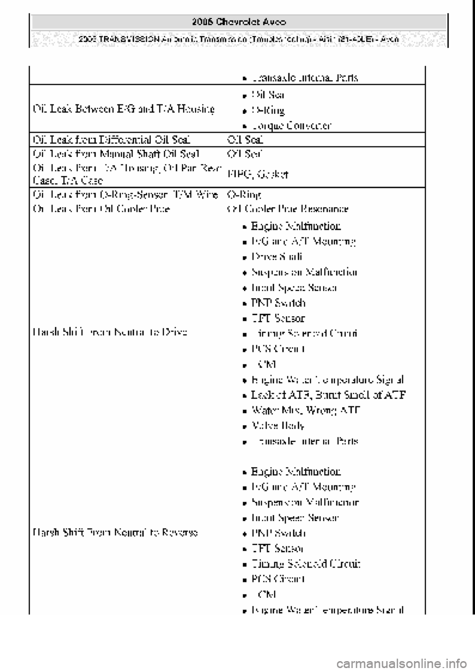 CHEVROLET AVEO 2002  Service Repair Manual 