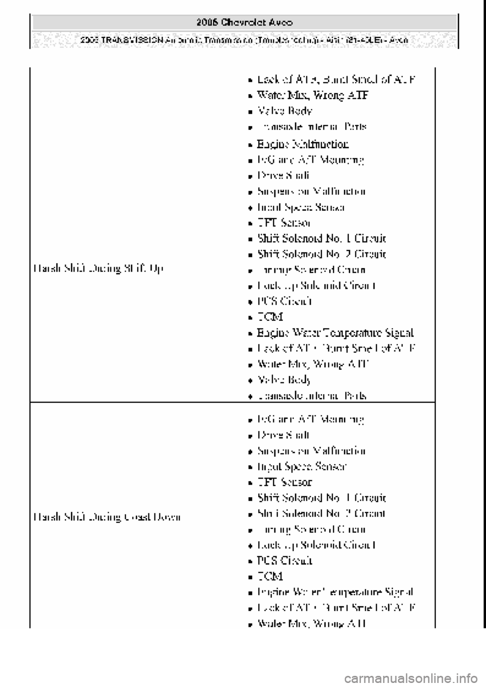 CHEVROLET AVEO 2002  Service Repair Manual 