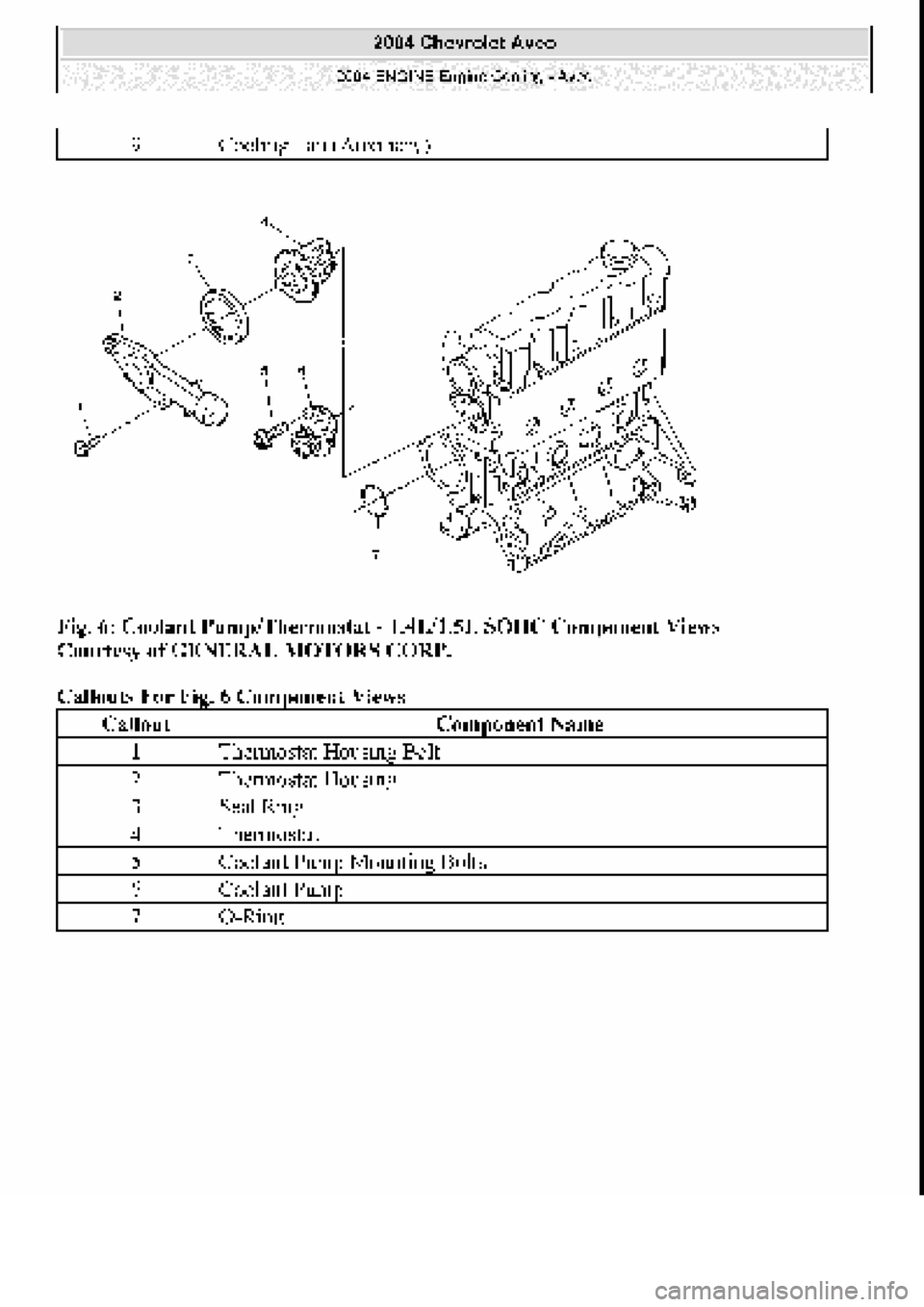 CHEVROLET AVEO 2002  Service Repair Manual 