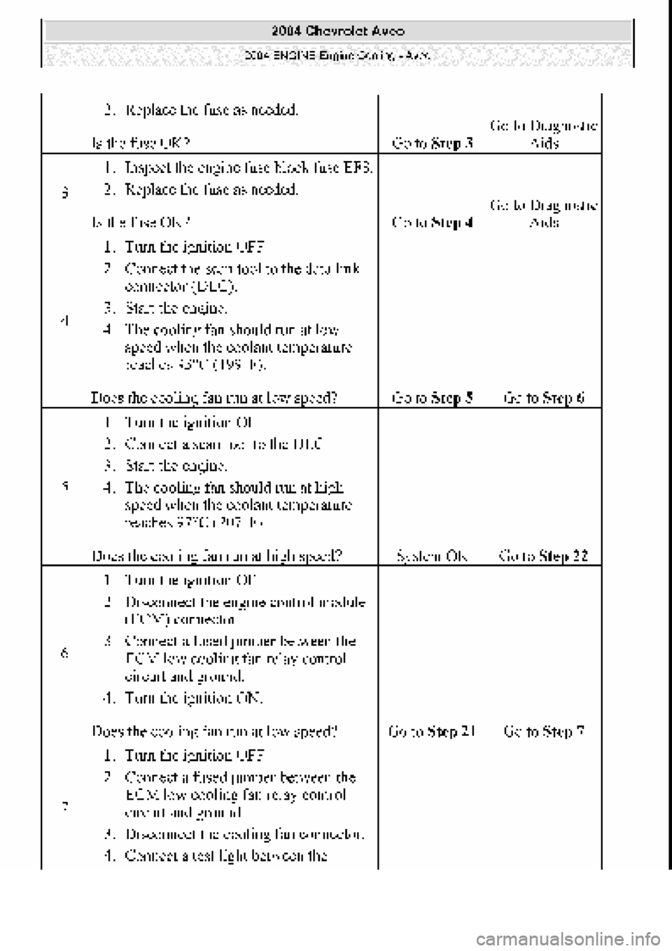 CHEVROLET AVEO 2002  Service Repair Manual 