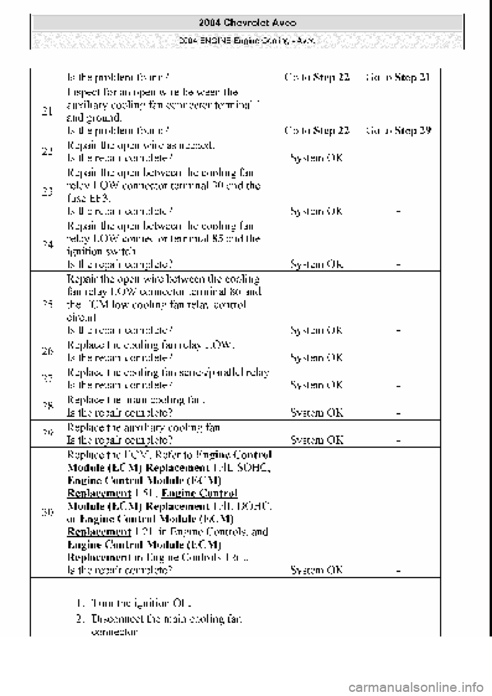 CHEVROLET AVEO 2002  Service Repair Manual 