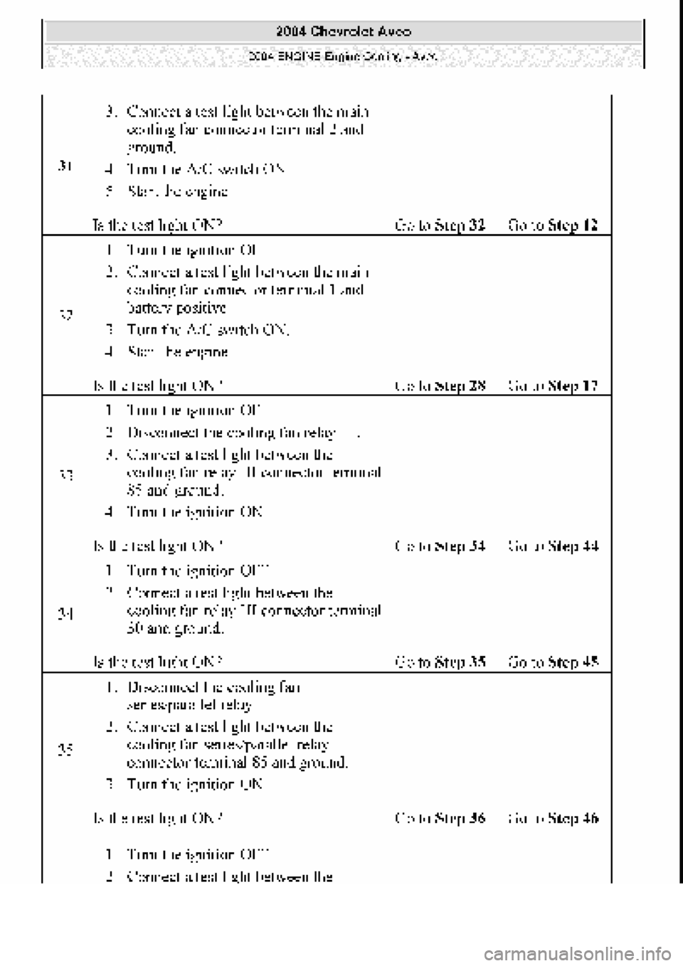 CHEVROLET AVEO 2002  Service Repair Manual 