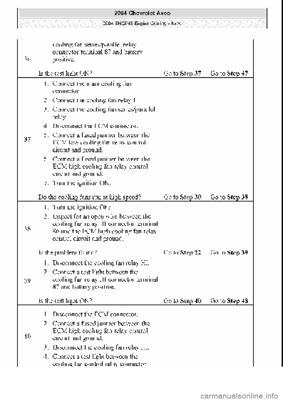 CHEVROLET AVEO 2002  Service Repair Manual 