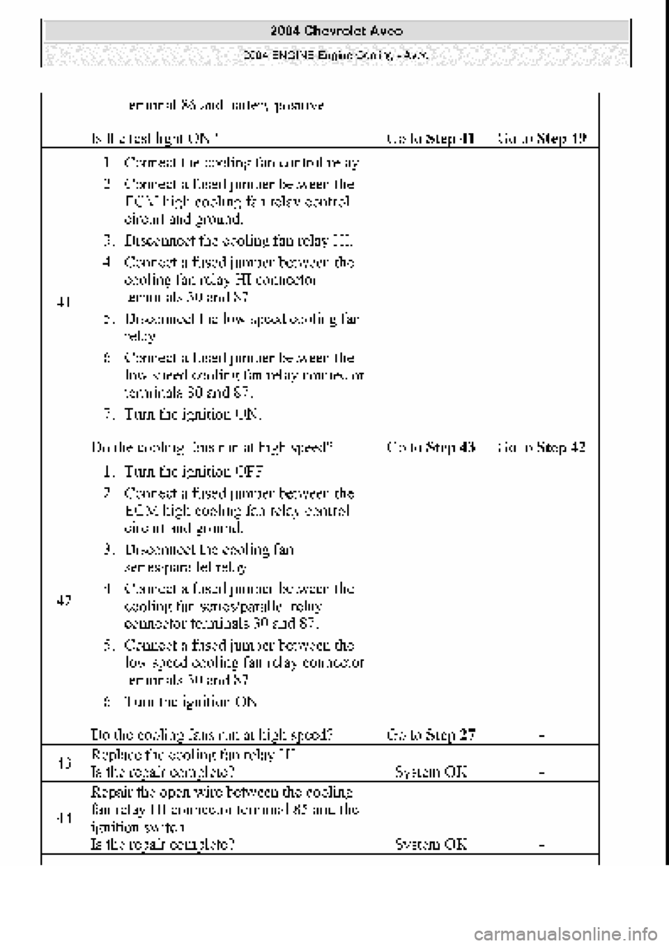 CHEVROLET AVEO 2002  Service Repair Manual 