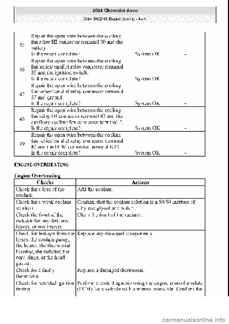 CHEVROLET AVEO 2002  Service Repair Manual 