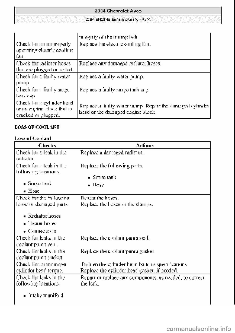 CHEVROLET AVEO 2002  Service Repair Manual 