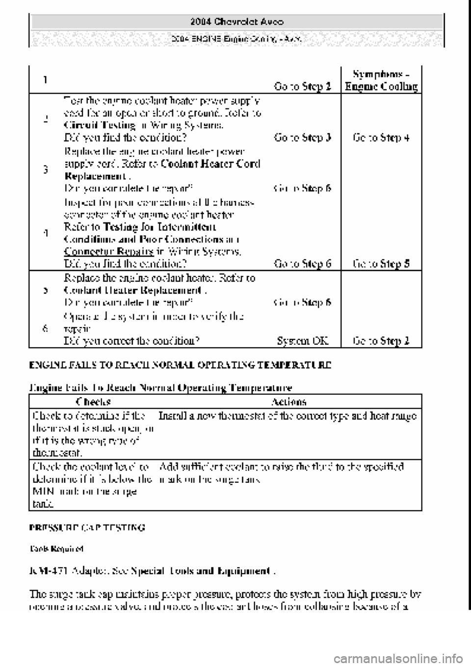 CHEVROLET AVEO 2002  Service Repair Manual 
