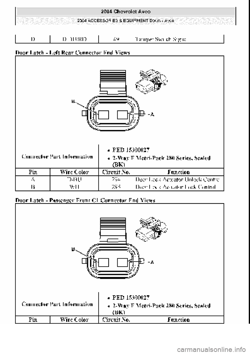 CHEVROLET AVEO 2002  Service Repair Manual 