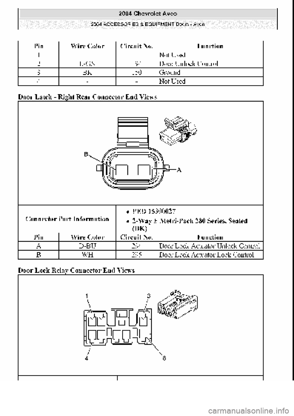 CHEVROLET AVEO 2002  Service Repair Manual 