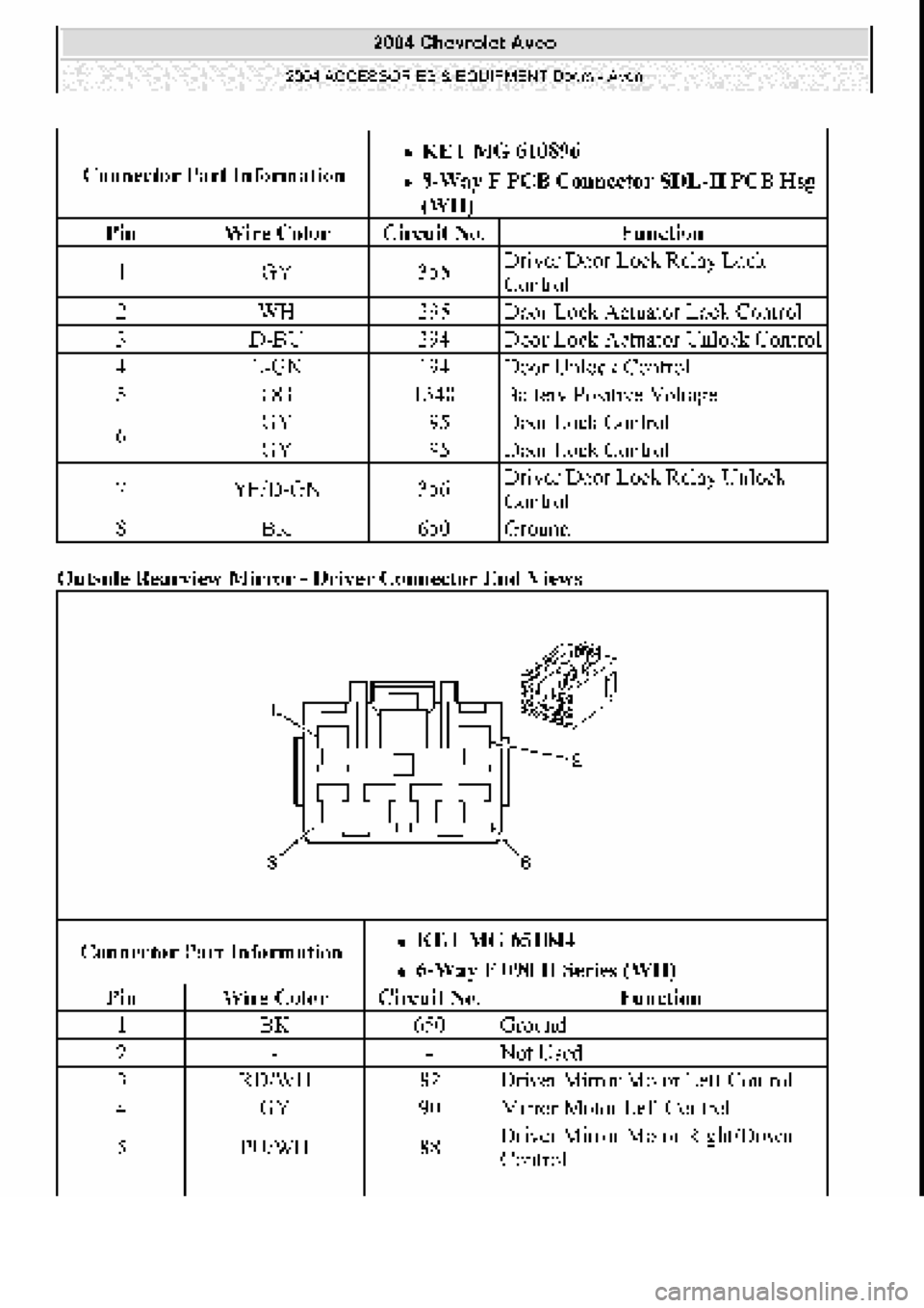 CHEVROLET AVEO 2002  Service Repair Manual 