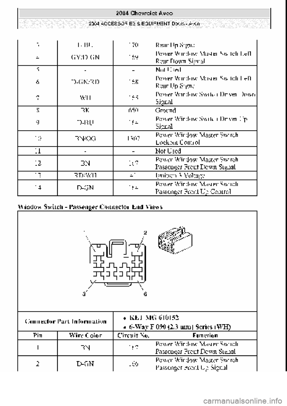 CHEVROLET AVEO 2002  Service Repair Manual 