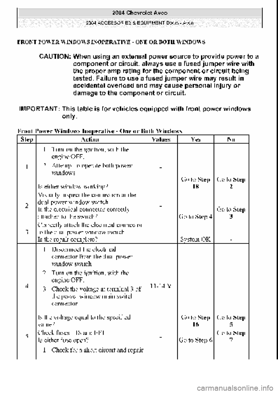 CHEVROLET AVEO 2002  Service Repair Manual 