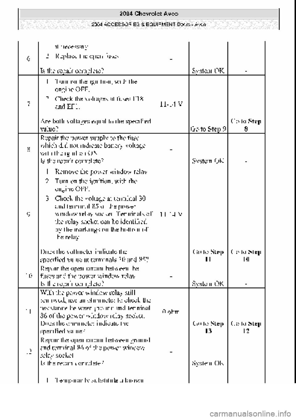 CHEVROLET AVEO 2002  Service Repair Manual 