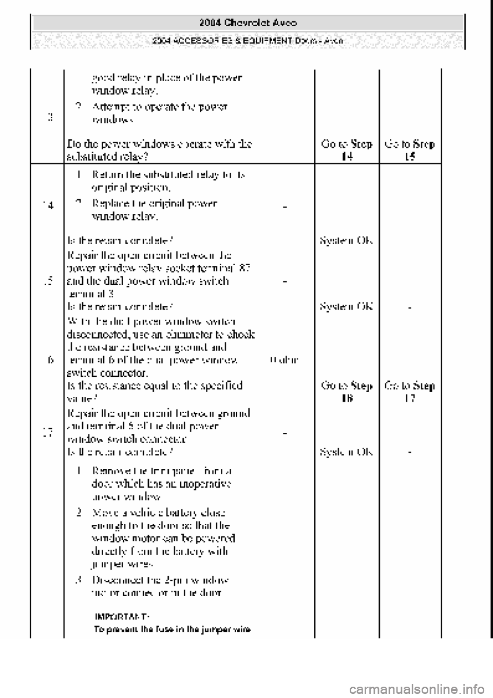 CHEVROLET AVEO 2002  Service Repair Manual 